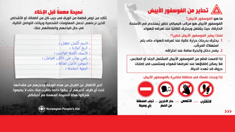 CPP Gaza messages