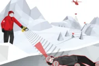 En Recco-søker kan både være håndholdt eller underhengde fra helikopter.