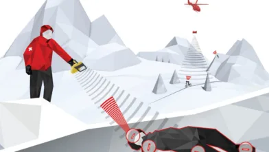 En Recco-søker kan både være håndholdt eller underhengde fra helikopter.
