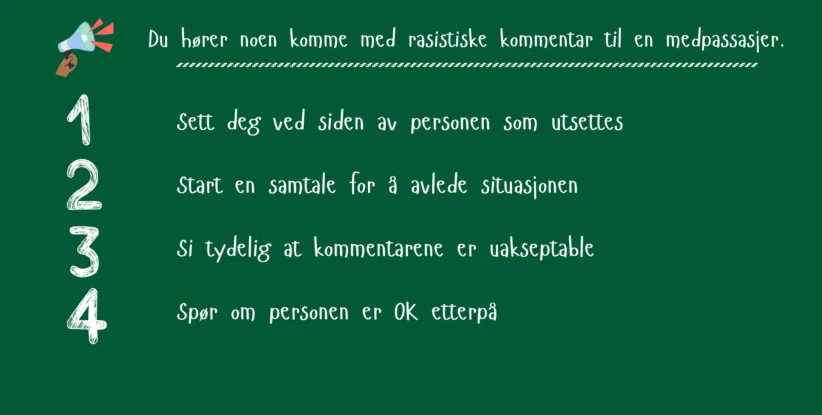 Du horer noen komme med rasistiske kommentar til en medpassasjer 297 x 150 mm