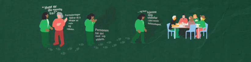 Illustrasjon veileder